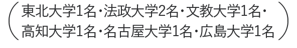 東北大学1名・法政大学2名・文教大学1名・高知大学1名・名古屋大学1名・広島大学1名