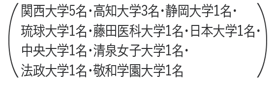 関西大学5名・高知大学3名・静岡大学1名・琉球大学1名・
                    藤田医科大学1名・日本大学1名・中央大学1名・
                    清泉女子大学1名・法政大学1名・敬和学園大学1名
