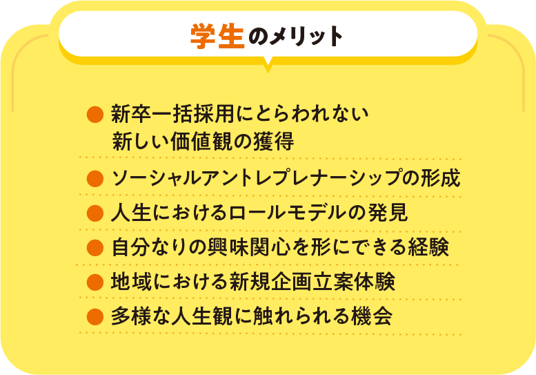 新卒一括採用にとらわれない新しい価値観の獲得、ソーシャルアントレプレナーシップの形成、人生におけるロールモデルの発見、自分なりの興味関心を形にできる経験、地域における新規企画立案体験、多様な人生観に触れられる機会