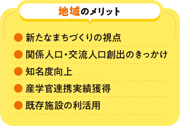 新卒一括採用にとらわれない新しい価値観の獲得、ソーシャルアントレプレナーシップの形成、人生におけるロールモデルの発見、自分なりの興味関心を形にできる経験、地域における新規企画立案体験、多様な人生観に触れられる機会