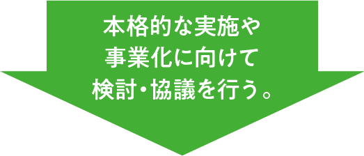 本格的な実施や事業化に向けて検討・協議を行う。
